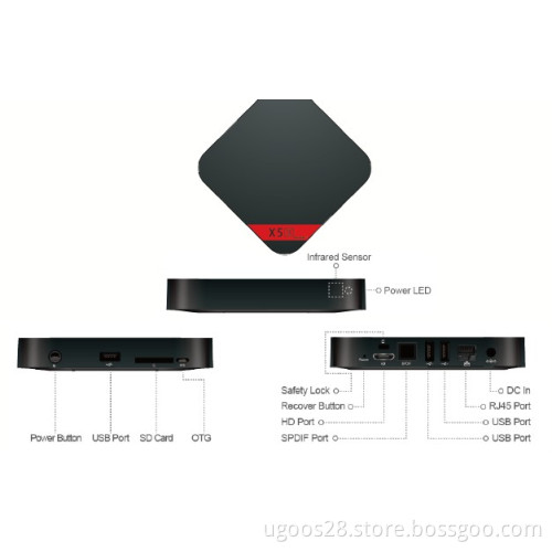 Newest Arrival X5II 1.6GHz 1g+8g/16g Android4.2 Quad Core Rk3188 Smart TV Box